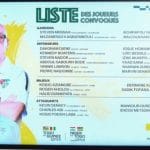 Togo : 26 Eperviers retenus pour matchs amicaux, cas du joueur Senaya