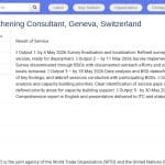 Consultant en renforcement institutionnel – Analyse de données et développement du secteur privé