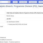 Responsable de la Branche Données et Analyse (D-1) – Nairobi