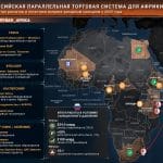 Les nouvelles routes commerciales entre la Russie et l&rsquo;Afrique