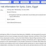 Consultant en données sur les risques – Syrie, Le Caire