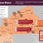 Combats au Sahel : bilan du 2 au 15 mai 2024