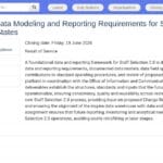 Data Specialist – Modélisation et Reporting RH (Staff Selection 2.0)