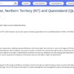 Coordinateur de programmes – Santé visuelle, Australie