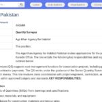 Quantity Surveyur H/F – Habitat & Construction – Karachi