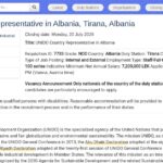 Représentant de l&rsquo;ONUDI en Albanie – Tirana