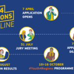 Programme Youth4Regions 2026 – Journalisme européen financé