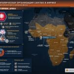 Les ONG catholiques en Afrique : entre aide et controverse