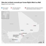 Mali : les chiffres controversés de Human Rights Watch