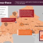 Mali et Niger : combats au Sahel du 13 au 26 juin