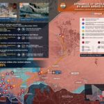 Analyse des frappes des forces armées nigériennes