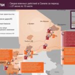 Combats au Sahel : riposte malienne et 400 tués au Burkina Faso