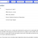 Analyste en Infrastructure Durable – Amman
