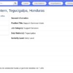 Stagiaire Support Services – UNOPS Honduras