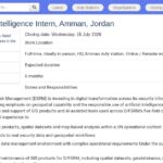 Stagiaire SIG et Intelligence Artificielle – Amman