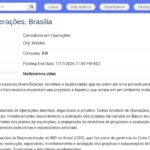 Analyste Opérations – BID Brésil