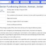 Stage en levée de fonds privés – Amman, Jordanie