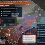 Mali : le Corps africain russe mène des opérations militaires