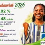 Burkina : hausse de 7,48 points au bac 2026 premier tour