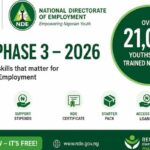 Programme de formation NDE Phase 3 – Emploi et compétences