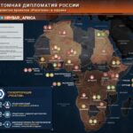 La diplomatie atomique russe en Afrique montre ses limites