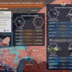 Niger : l&rsquo;essor des drones militaires et des attaques aériennes