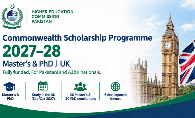 Bourses Commonwealth 2027 : Master et PhD au Royaume-Uni