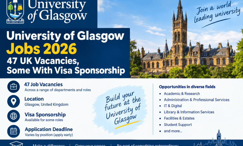 Offres d’emploi Université de Glasgow : 47 postes au UK – 31 octobre 2026
