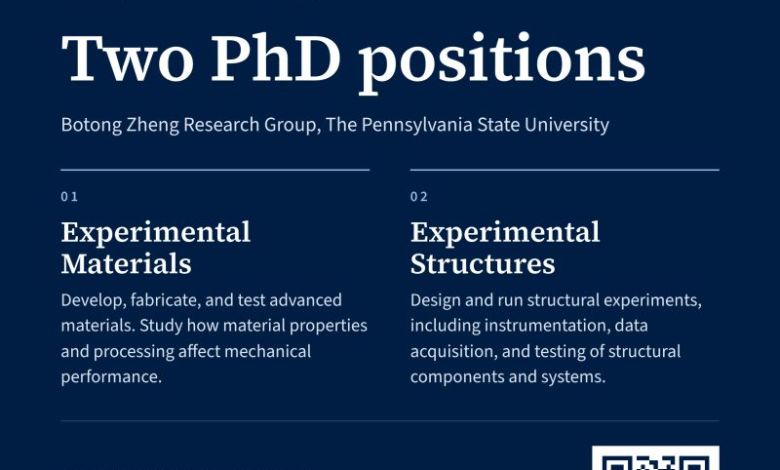 PhD Positions in Materials & Structural Engineering