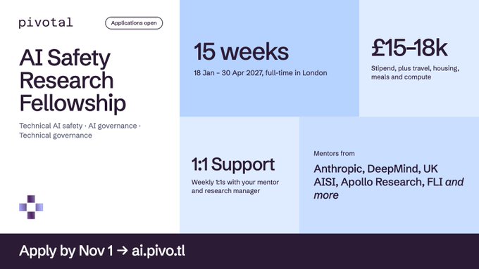 AI Safety Research Fellowship 2027 à Londres – 12 octobre 2026