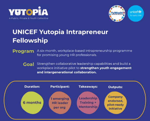 UNICEF Yutopia Intrapreneur Fellowship 2026 : Jeunes RH – 17 octobre 2026