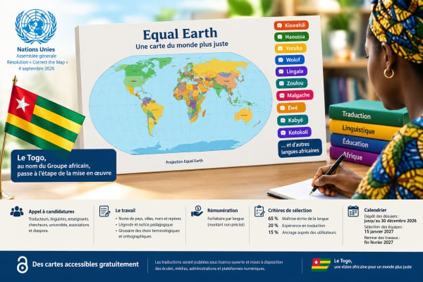 Le Togo traduit la carte Equal Earth en langues africaines